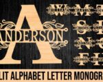 Abecedario Editable A-Z para Corte Láser - Letras Personalizables para Personalización de Nombres