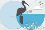 Pelícano para puerta - Archivos SVG de corte láser para decoración costera y señalización de playa - Imagen 3