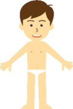 Juego de anatomía infantil para corte láser - Crea tu propio juguete con archivo DXF único - Imagen 2