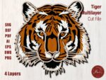 Archivo Digital de Corte Láser 3D de Cabeza de Tigre Multicapa - Plantilla Mandala en DXF y SVG - Imagen 8