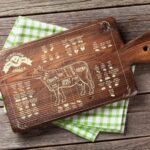 Guía imprimible de cortes de carne y temperaturas de cocina para aficionados al asado - Imagen 4