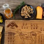 Guía imprimible de cortes de carne y temperaturas de cocina para aficionados al asado - Imagen 8