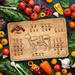 Guía imprimible de cortes de carne y temperaturas de cocina para aficionados al asado - Imagen 2