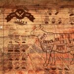 Guía imprimible de cortes de carne y temperaturas de cocina para aficionados al asado - Imagen 3