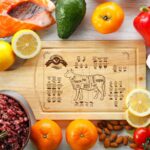 Guía imprimible de cortes de carne y temperaturas de cocina para aficionados al asado - Imagen 5