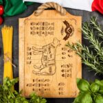 Guía imprimible de cortes de carne y temperaturas de cocina para aficionados al asado - Imagen 6