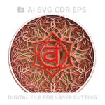 Conjunto de 7 Vectores de Chakras en Madera para Corte CNC SVG - Arte Digital Multicapa - Imagen 2