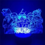 Pack 15 Vectores LED 3D de Anime para Corte Láser – Diseños Editables para Personalización - Imagen 3