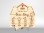 Letrero de Casa Cronología de Amor SVG - Regalo de Aniversario y San Valentín - Archivos para Corte Laser - Imagen 2
