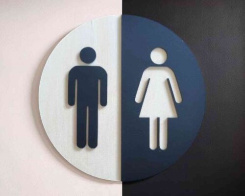 Señalización de baños para hombres y mujeres — archivos para corte láser